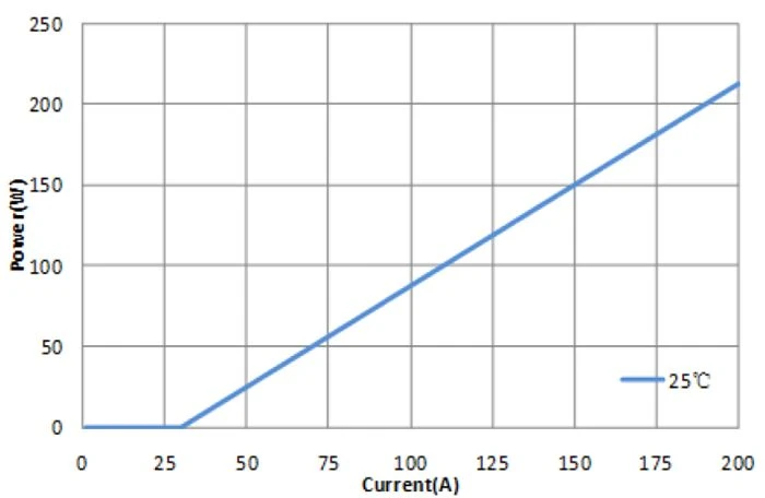 A6H`MWJ74VQOV2G)19BA%]V